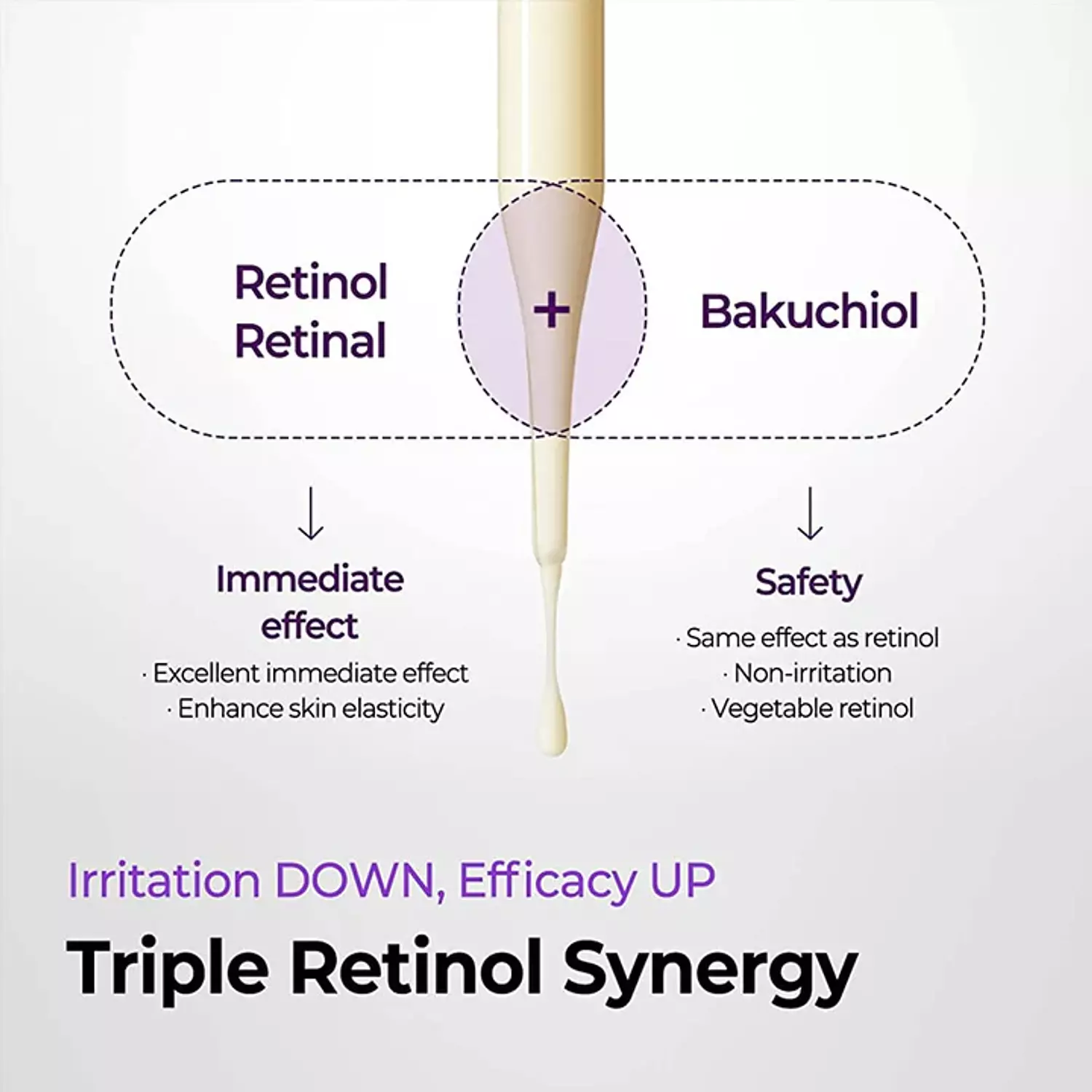 SOME BY MI Retinol Intense Reactivating Serum 1