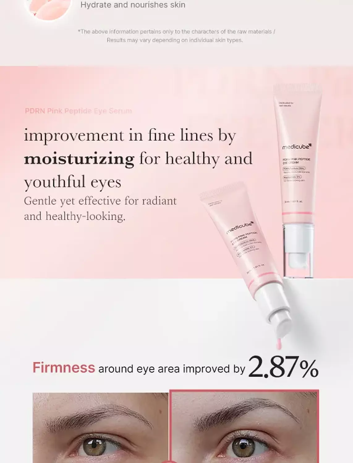 Medicube - PDRN Pink Peptide Eye Cream 2