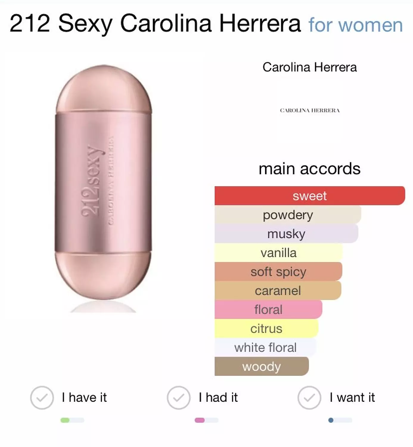 212 Sexy by Carolina Herrera 1