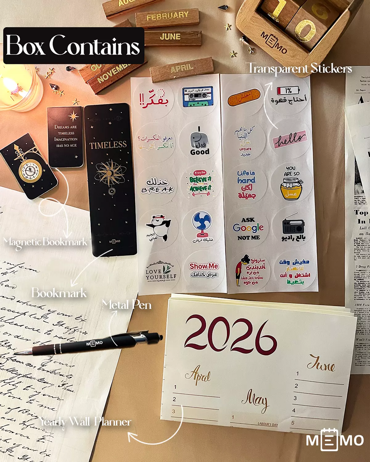 Memo Weekly Monitor 2026 (Timeless)  7