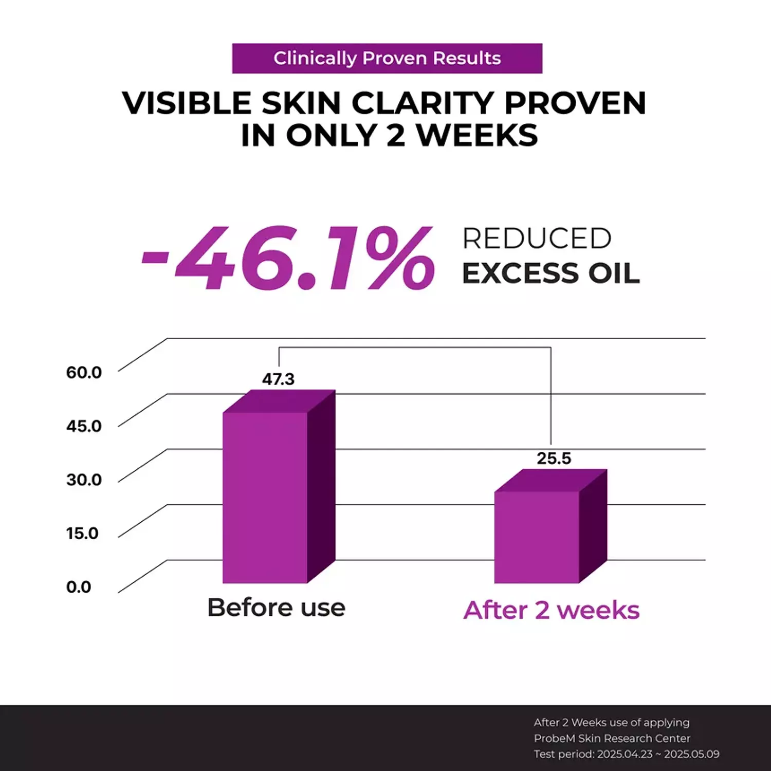 JUMISO - Niacinamide 10 Serum 3