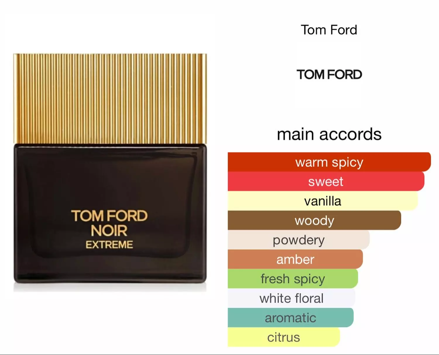 Tom Ford Noir Extreme 1