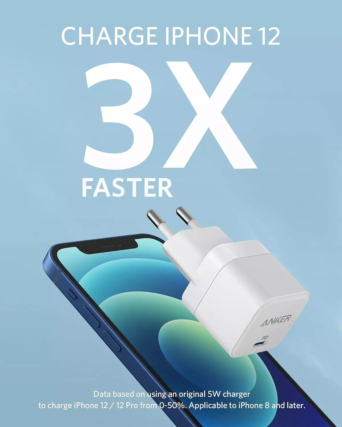Anker USB C Charger, 20W Fast Charger 5