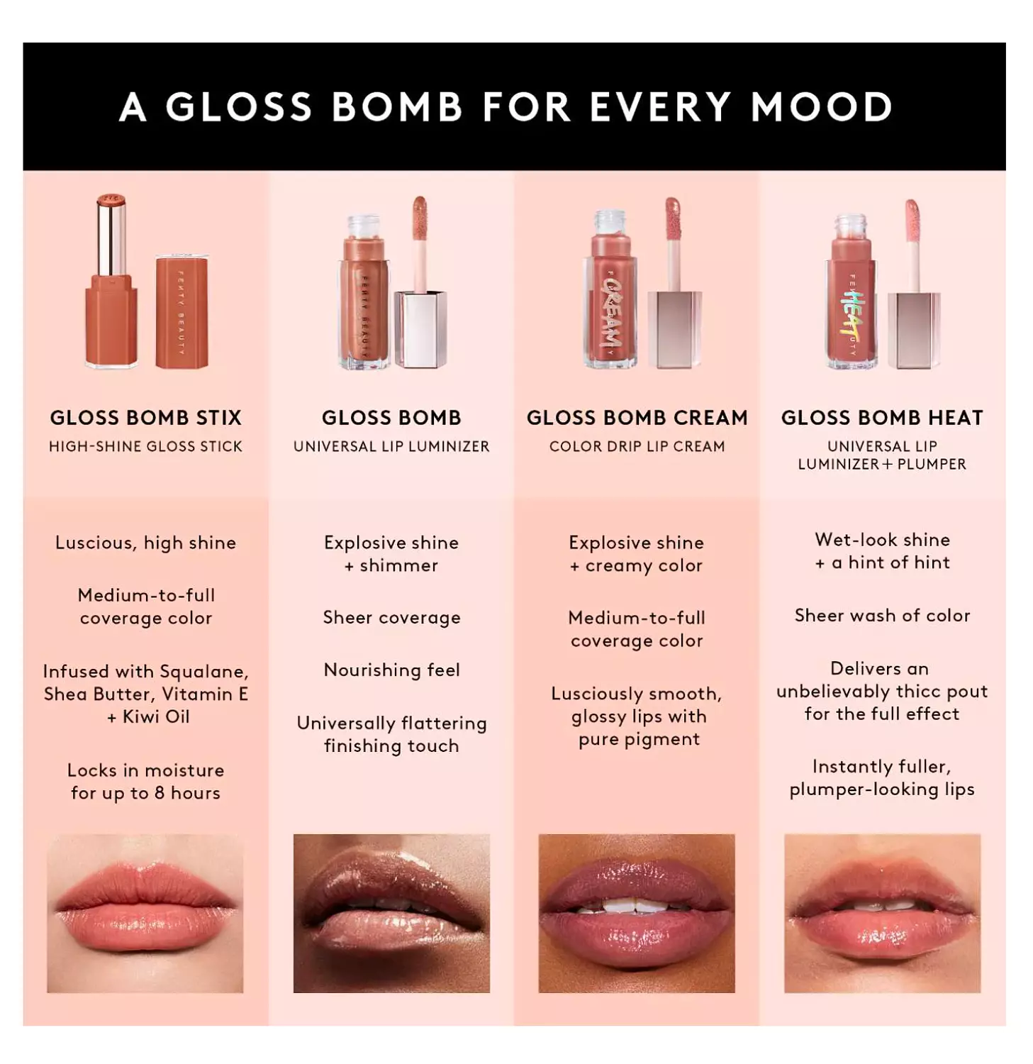 Gloss Bomb Stix High-Shine Gloss Stick hover image