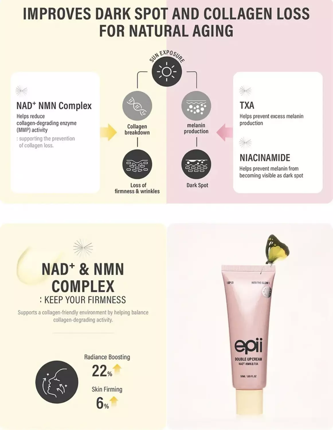 Epii - Double Up Cream NAD+ NMN & TXA 1