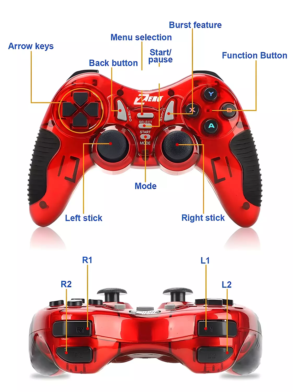 Zero ZR-7501 2.4GHz Wireless Dual Vibration Controller Compatible with PC, PS1, PS2, PS3, and TVBOX - Red 2