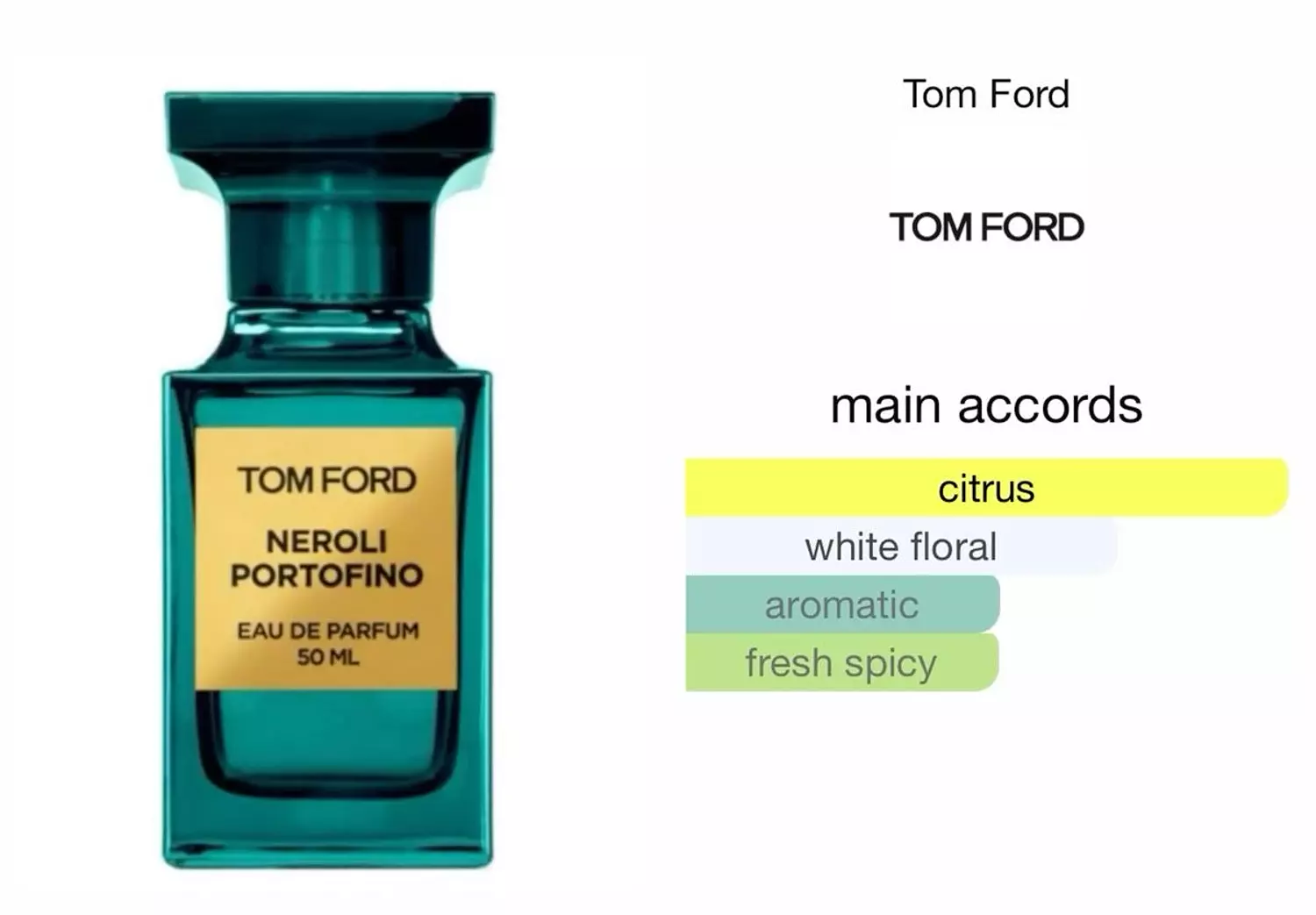 Tom Ford Parfume | Neroli Portofino View hover image