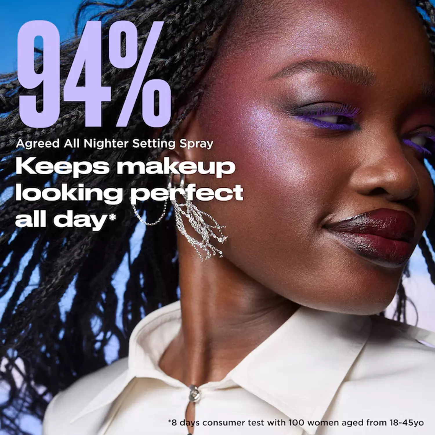 Urban Decay  Mini All Nighter Setting Spray Duo Set 6