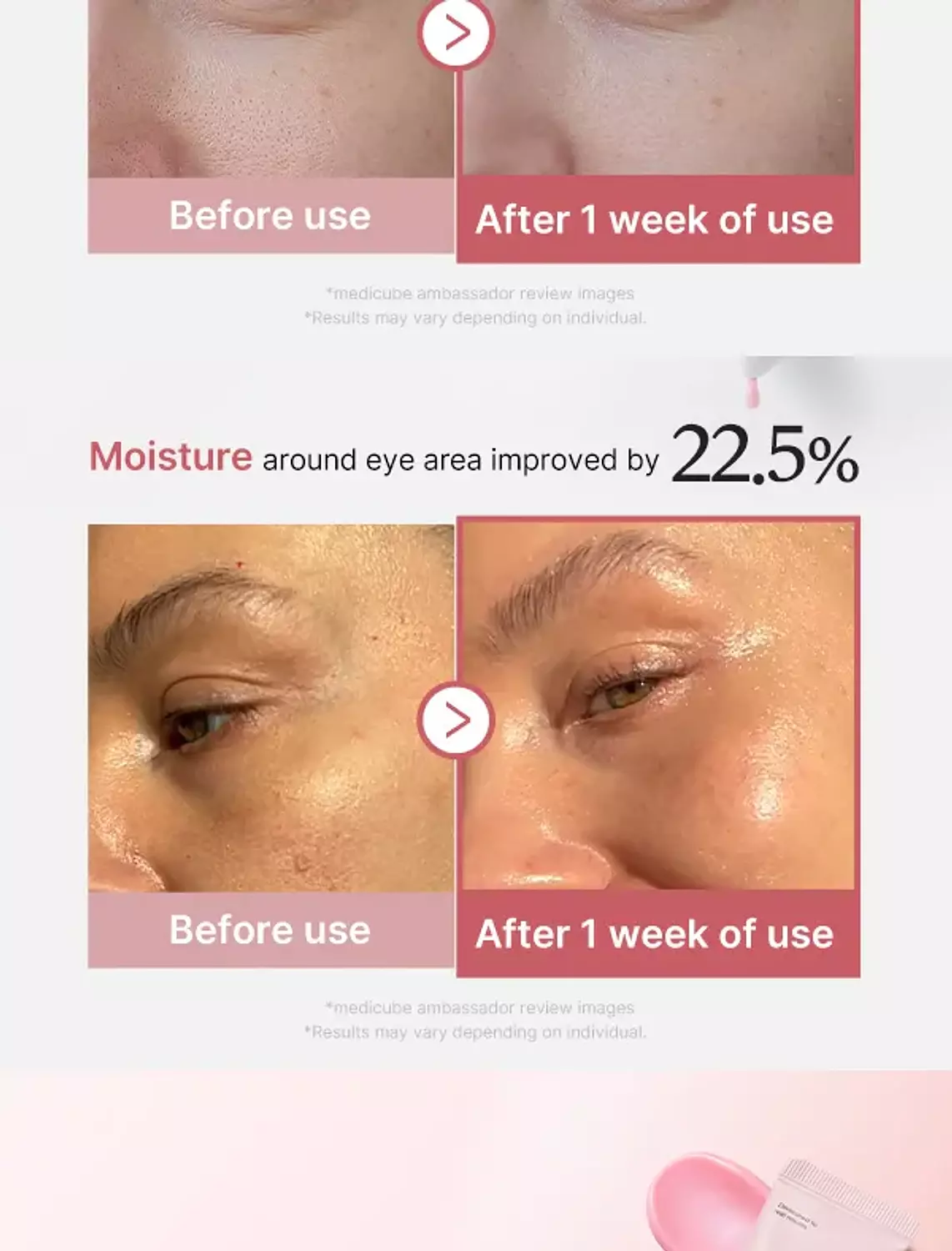 Medicube - PDRN Pink Peptide Eye Cream 3