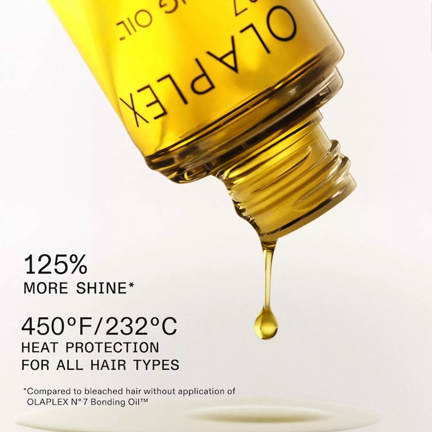 Olaplex  No.6 Styling Cream & No.7 Hair Oil Frizz Control Gift Set 6