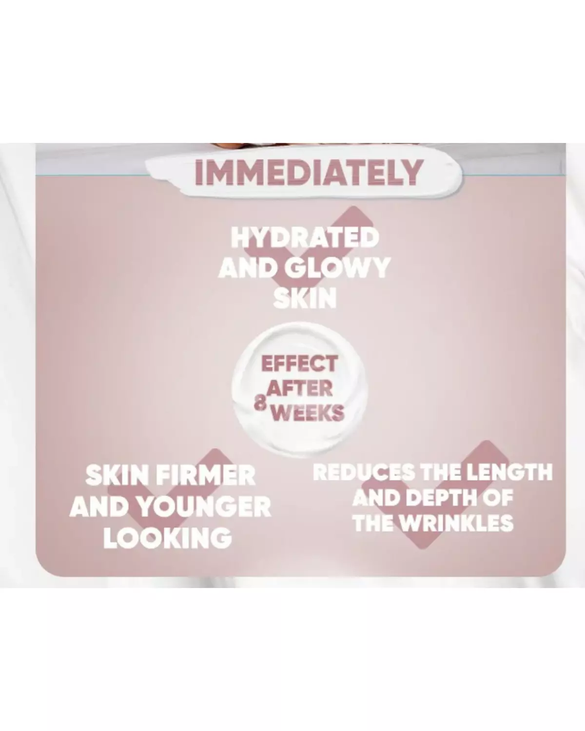 Glamy Lab Anti Wrinkle Gel - 50 gm 1