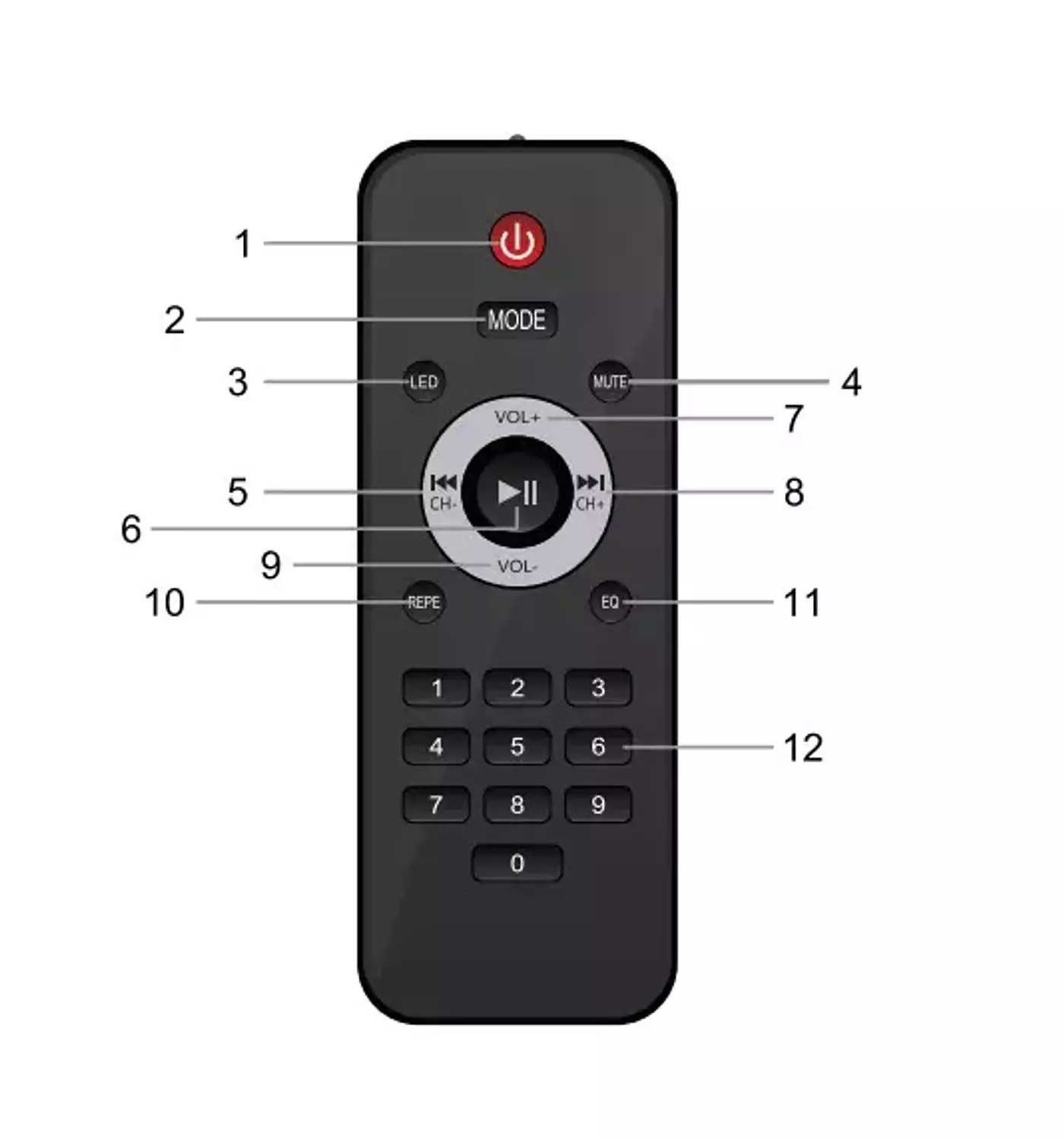 V-2850 Double 8 Inch Party Speaker with 40W Power 7