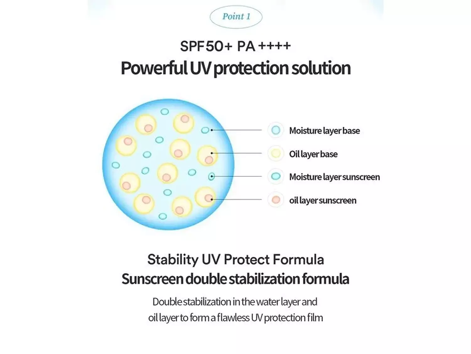 TOCOBO - Bio Watery Sun Cream hover image