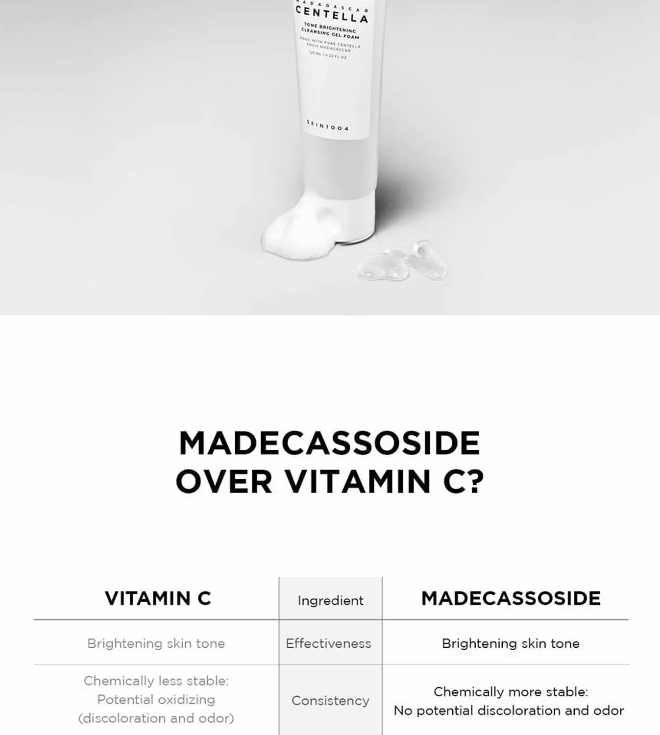 SKIN1004 - Madagascar Centella Tone Brightening Cleansing Gel Foam 6