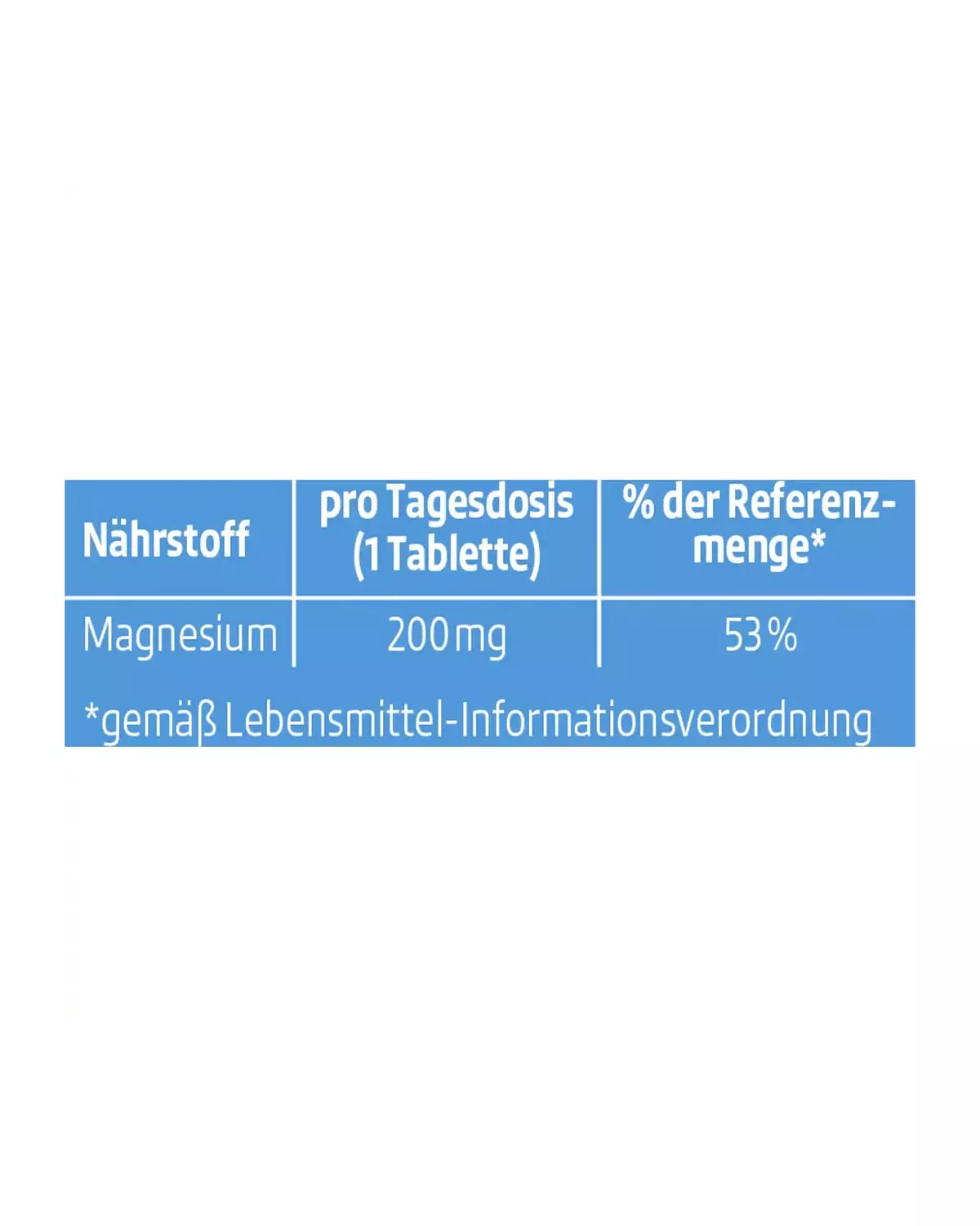 Altapharma Magnesium - 20 PCs   1
