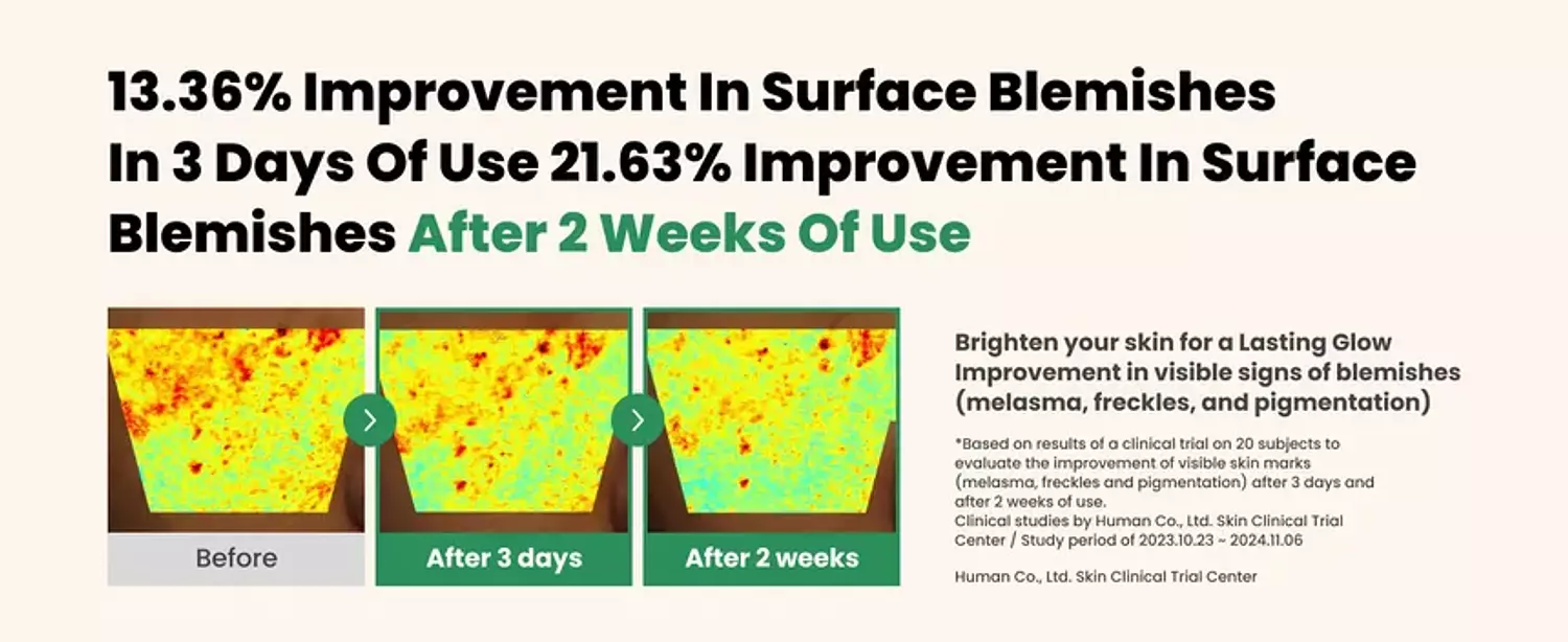 AXIS - Y - Dark Spot Correcting Glow Serum 2