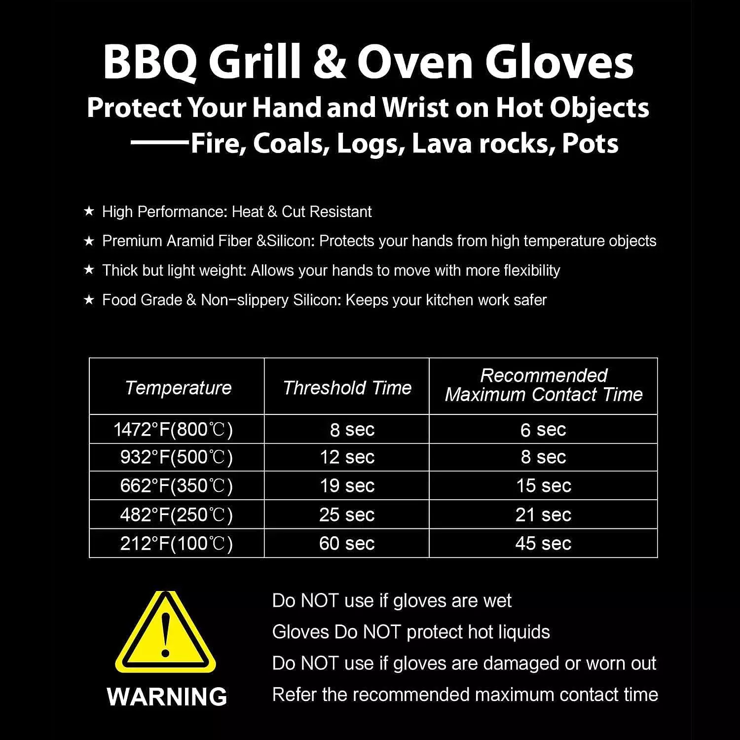 Extreme BBQ Gloves Grill Gloves  2