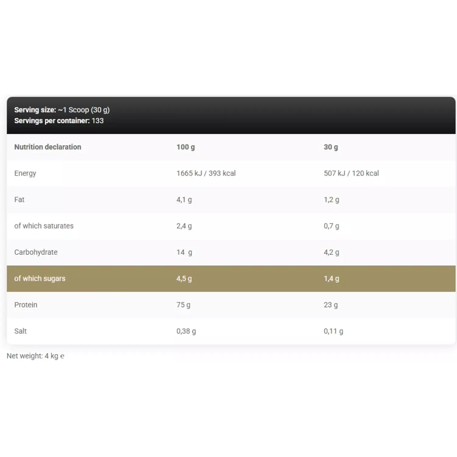 Kevin Levrone, Gold Whey, 4Kg, 133 Servings hover image