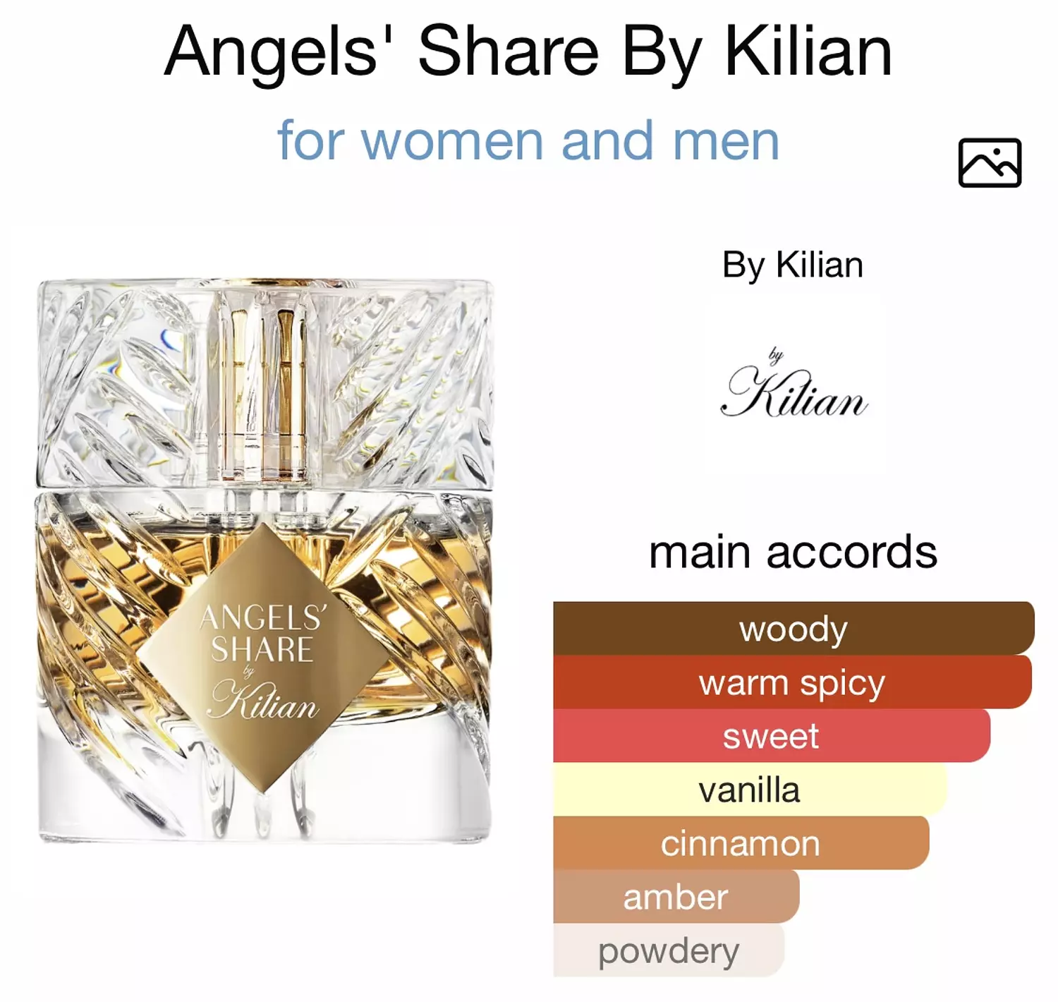 Angels’ Share — By Kilian hover image