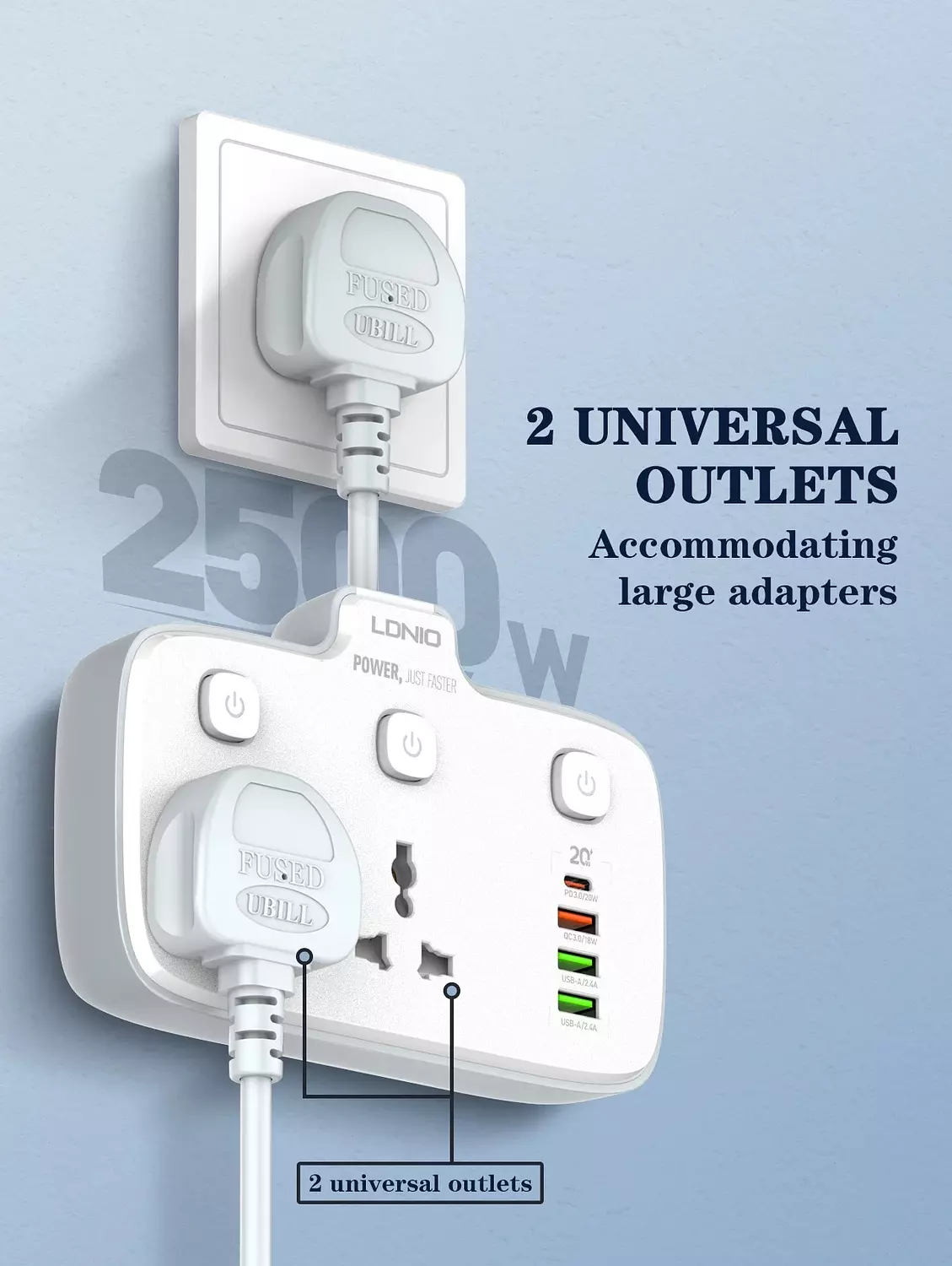 SC2413 Power Strip 2500W 4 USB Ports Fast Charging PD QC3.0 White 3