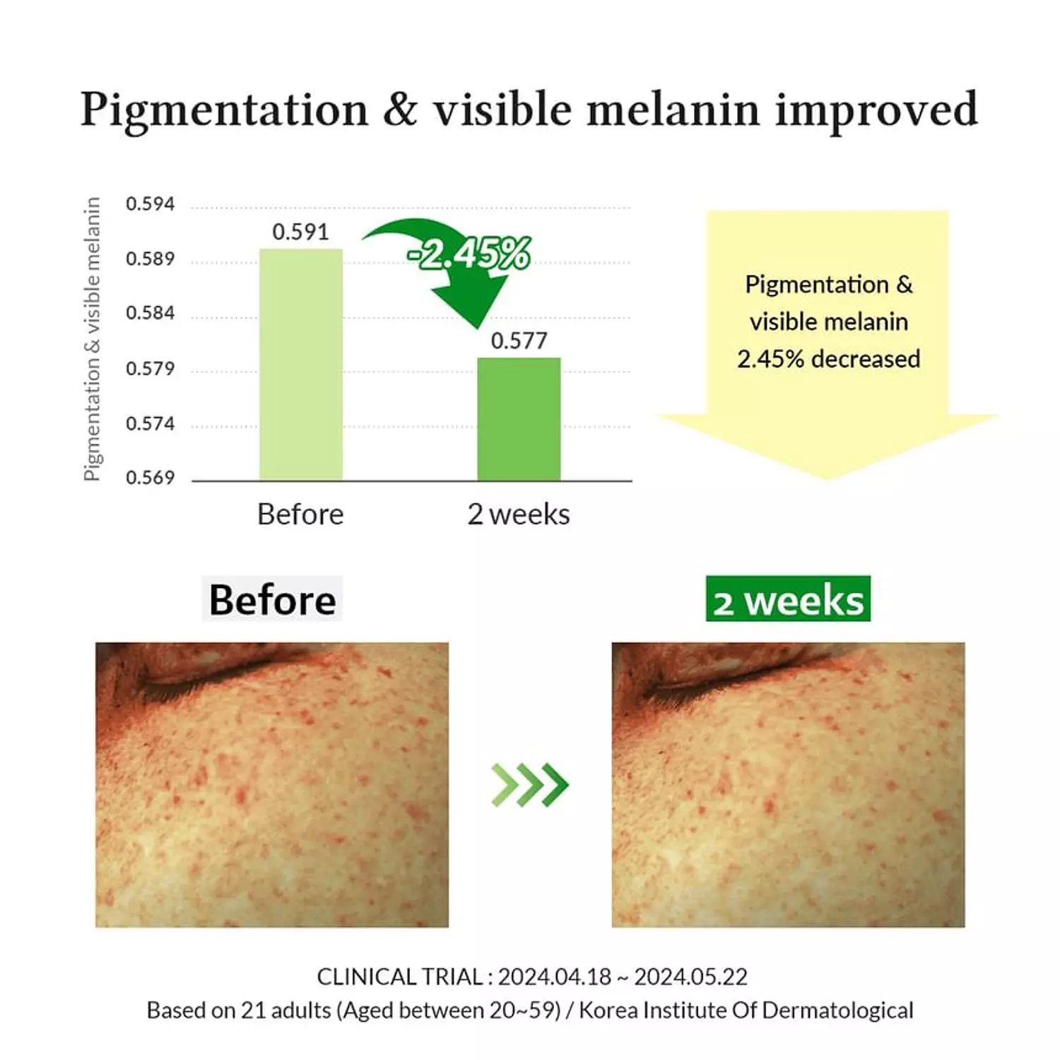 Dr. Althea - Gentle Vitamin C Serum 6