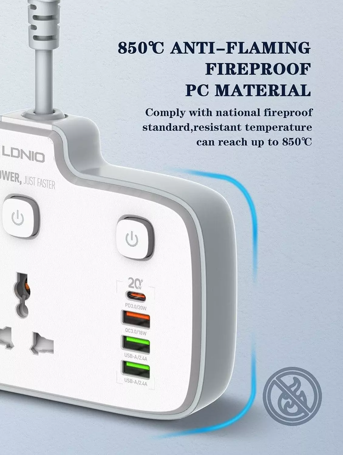 SC2413 Power Strip 2500W 4 USB Ports Fast Charging PD QC3.0 White 6