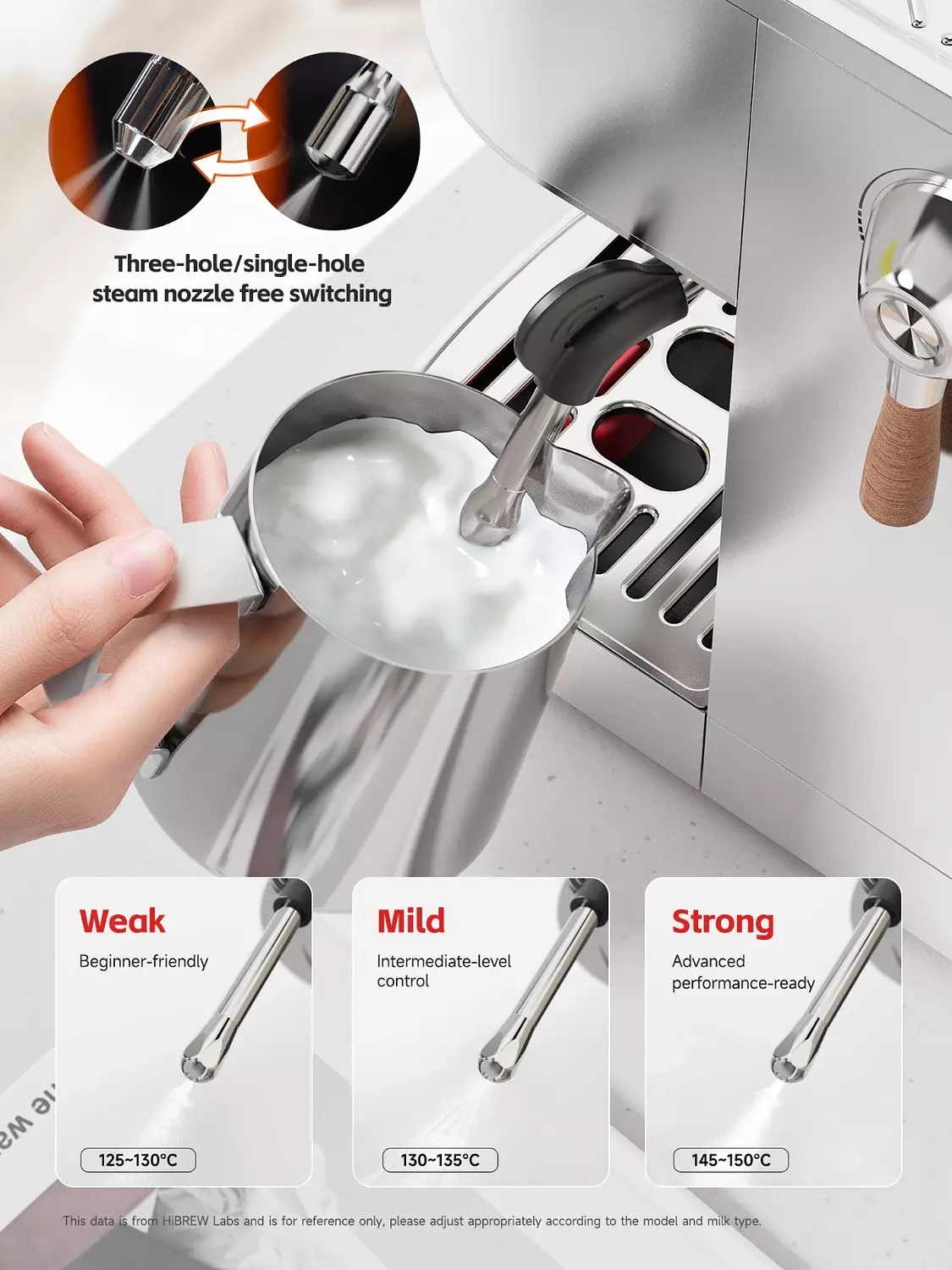 H13 Super Barista WHITE 58 mm portfilter Touch screen dual Thermo block 3