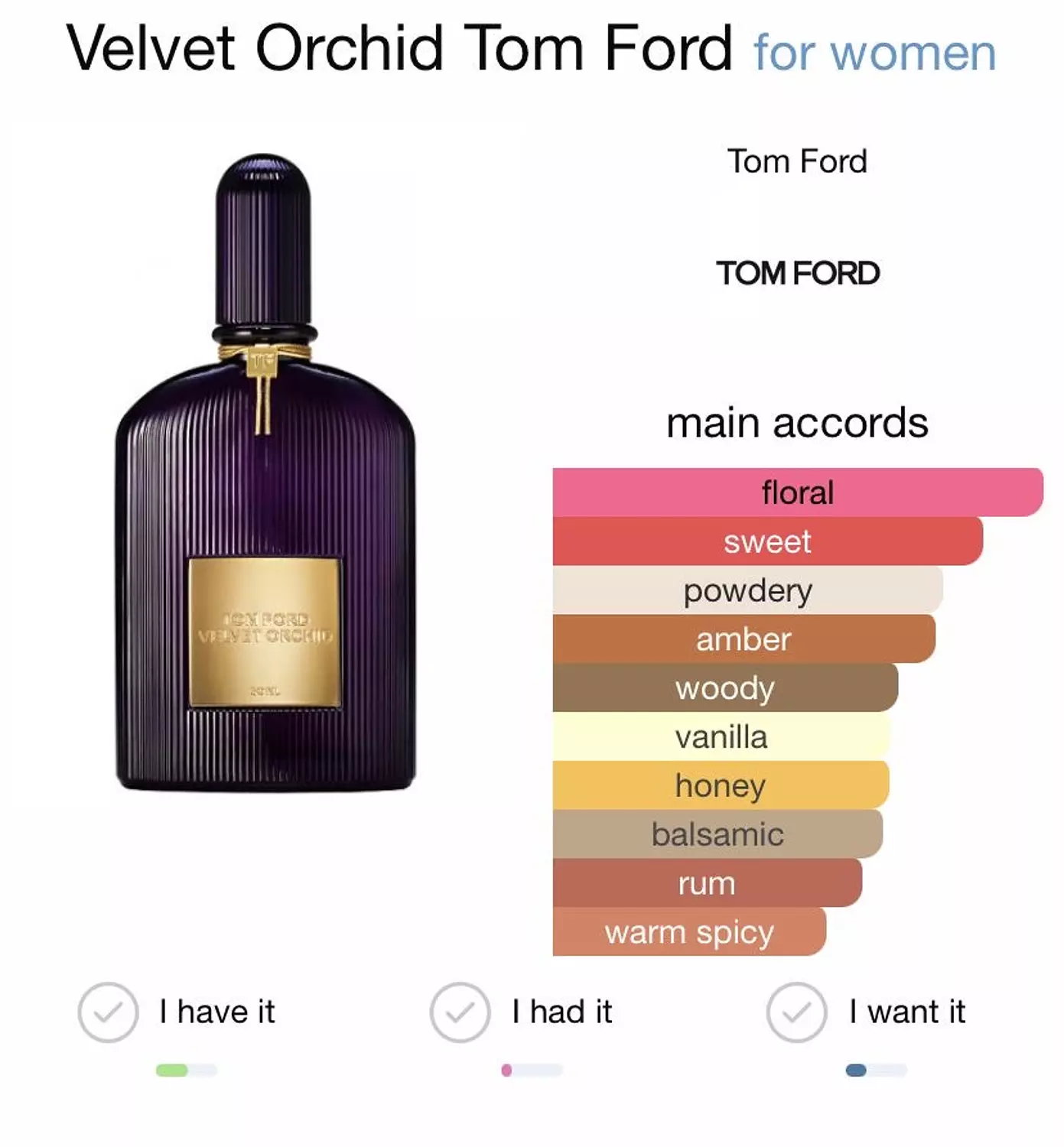 Tom Ford Velvet Orchid  hover image