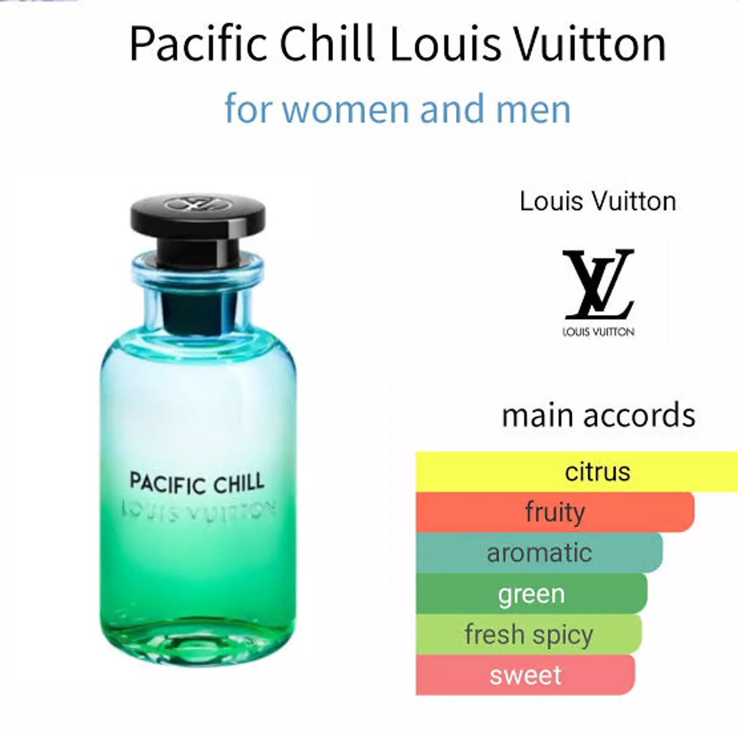 Louis Vuitton Pacific Chill Eau De Parfum  hover image