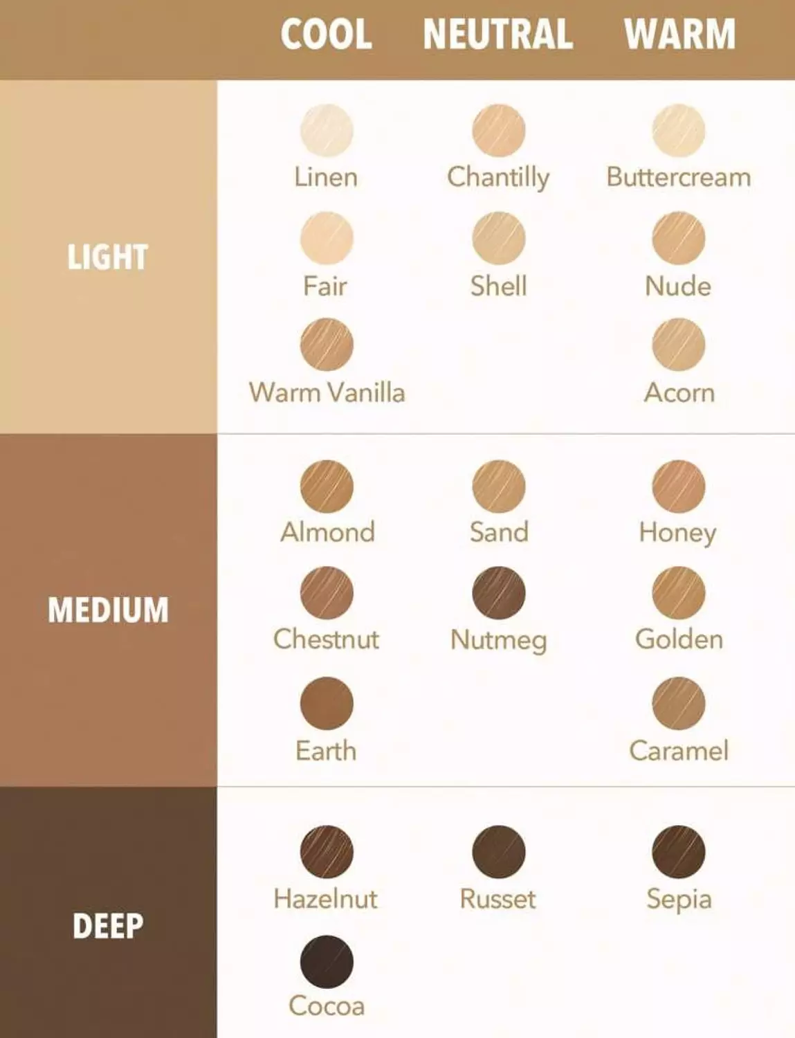 Sheglam Like Magic Concealer  5