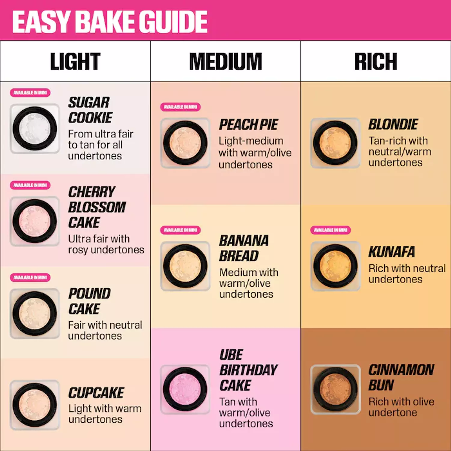 Mini Easy Bake Loose Baking & Setting Powder 7