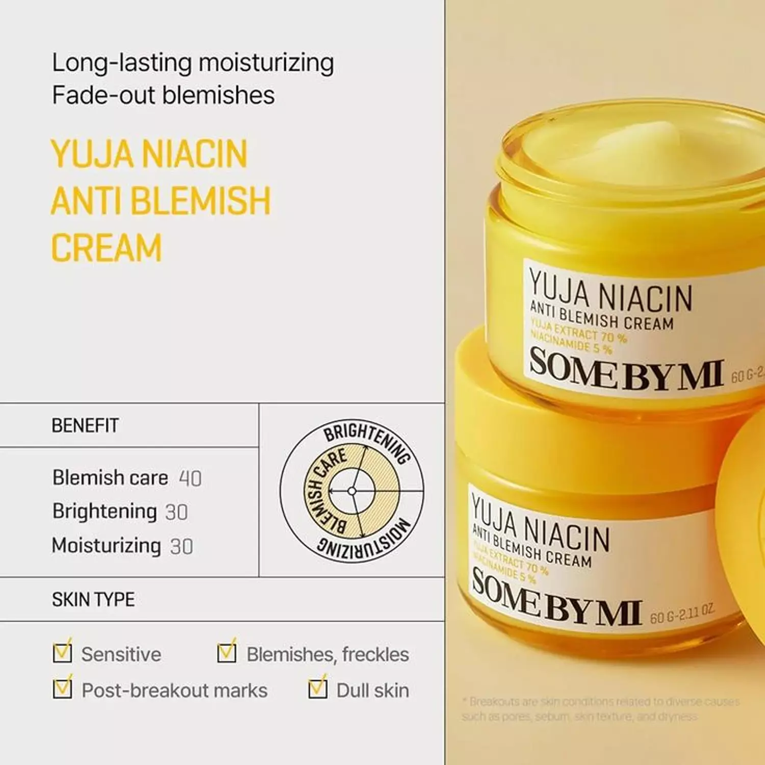 Some By Mi Yuja Niacin Anti Blemish Cream 60G 2