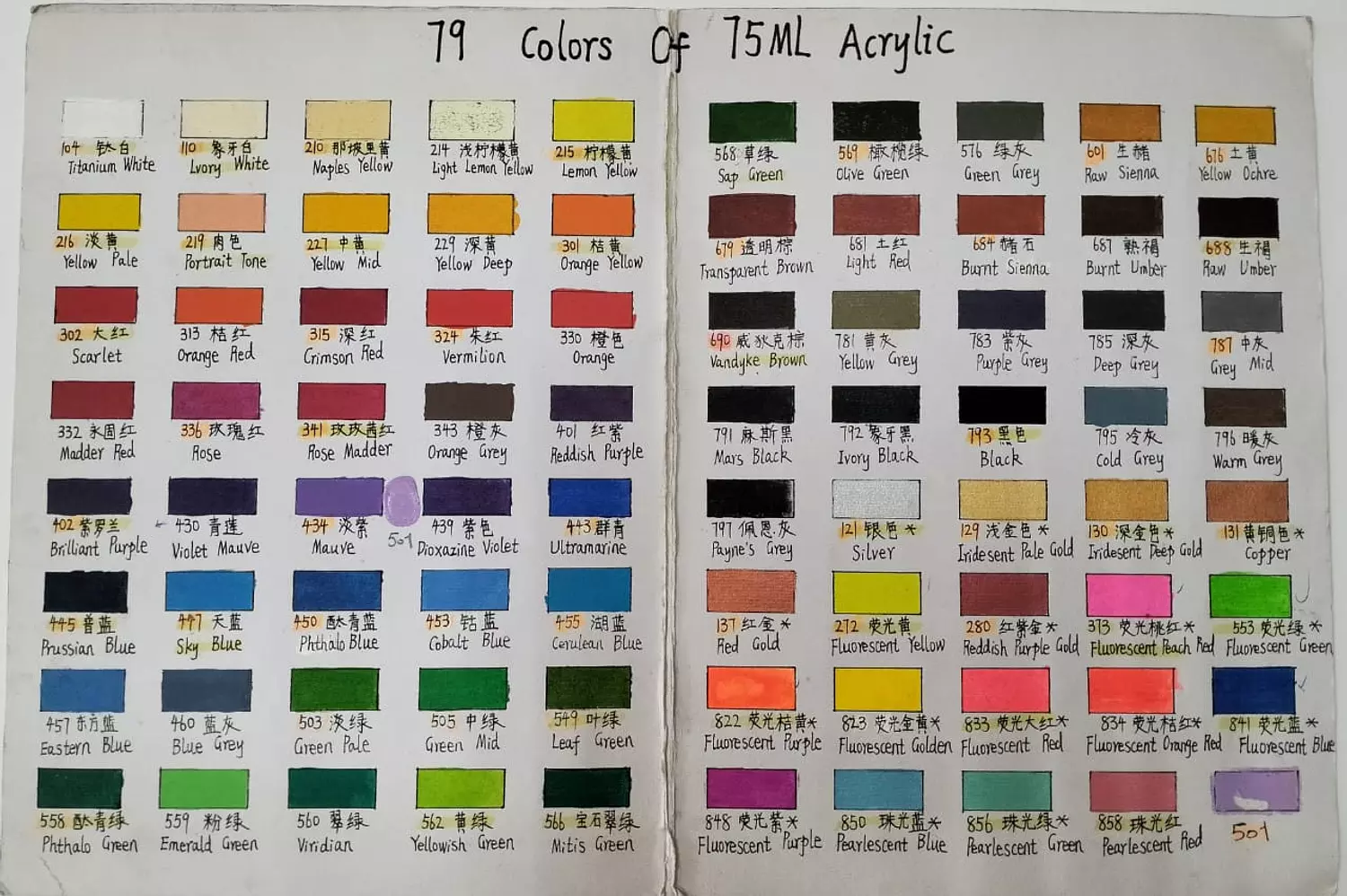 لون اكريليك Madisi Acrylic paint 75ml 2