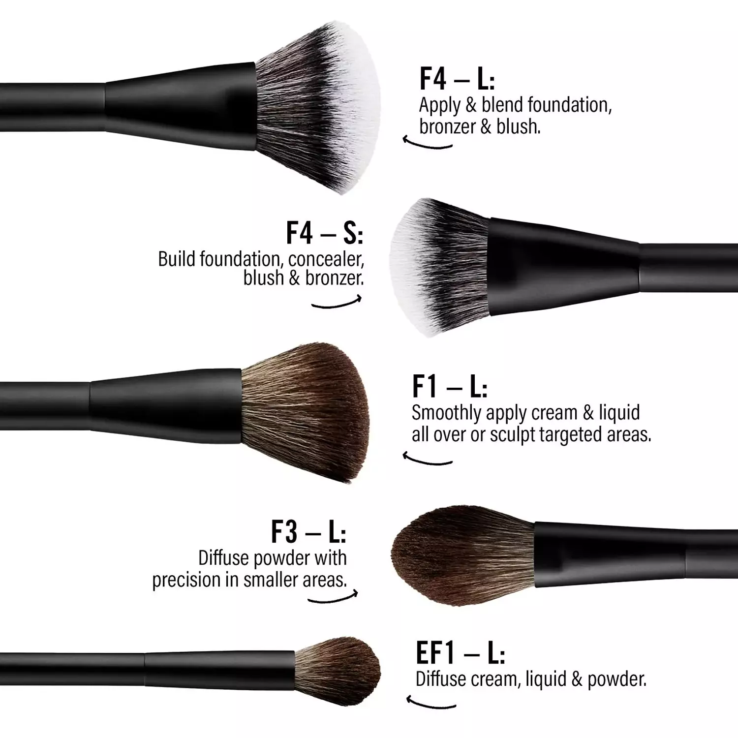 Mario's Essential Brush Kit hover image