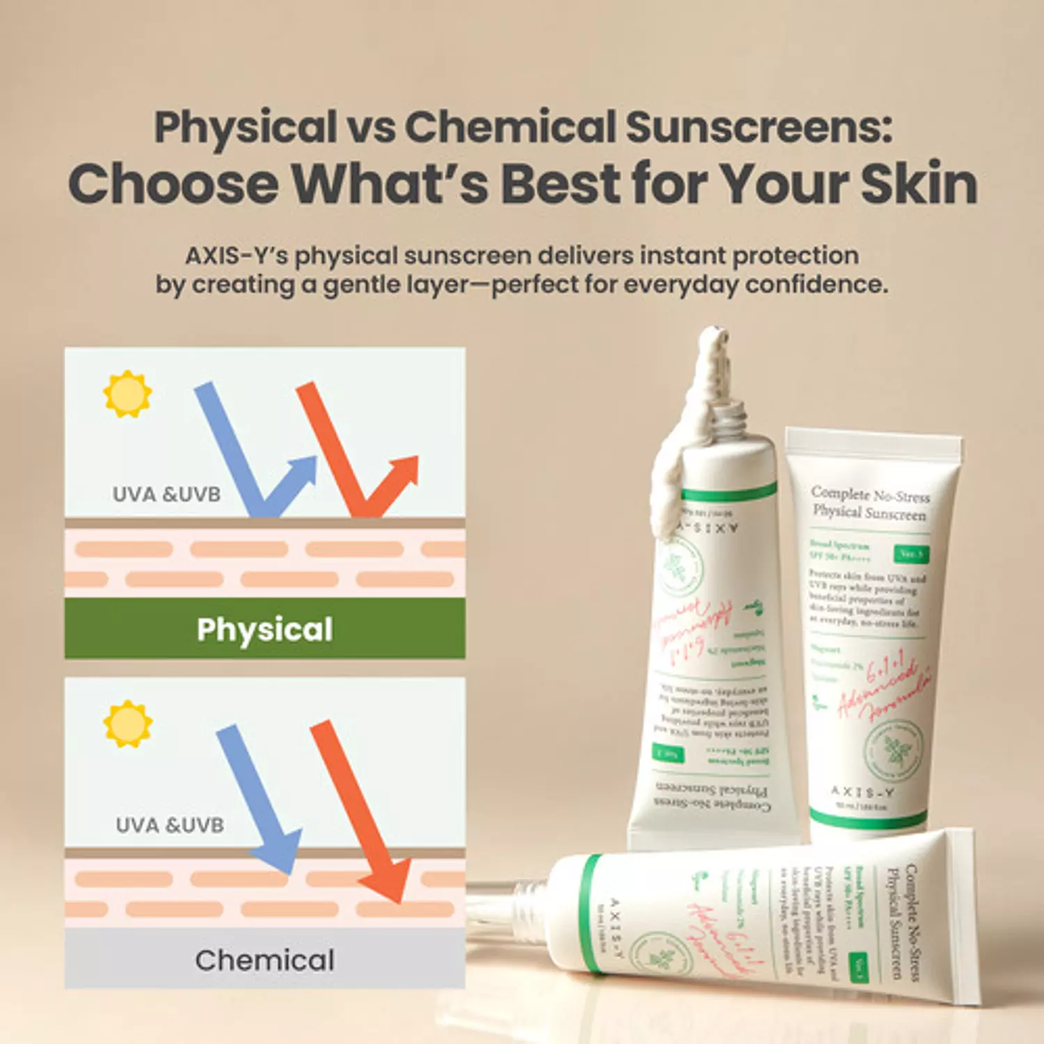 AXIS-Y Complete No Stress Physical Sunscreen SPF50+ PA++++ - 50ml 4