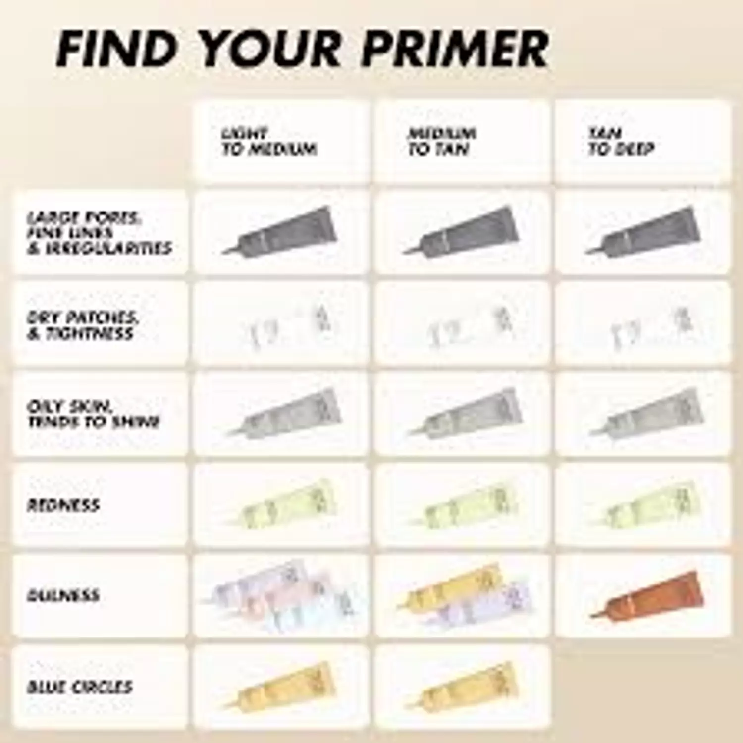  MAKE UP FOR EVER step 1 Primer Pore Minimizer  3