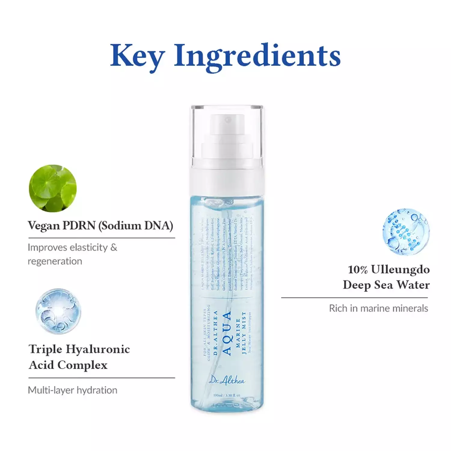 Dr. Althea - Aqua Marine Jelly Mist 3