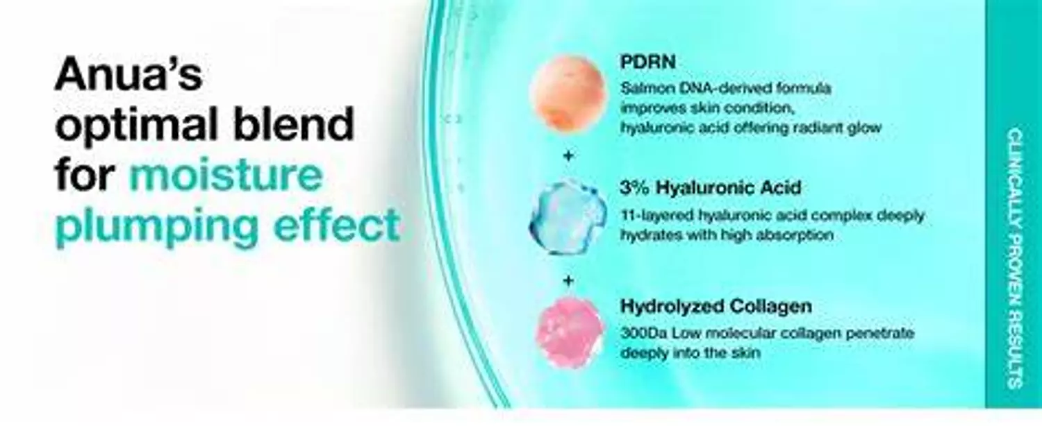 Anua - PDRN Hyaluronic Acid Capsule 100 Serum 30ml 1