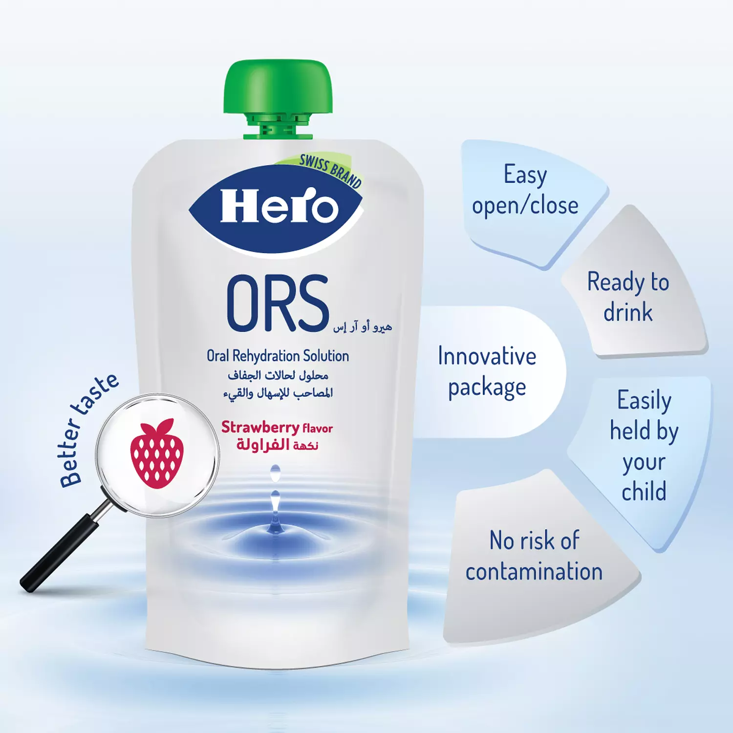 HERO ORS REHYDRATION SOLUTION 3 PCS 200 ML 1