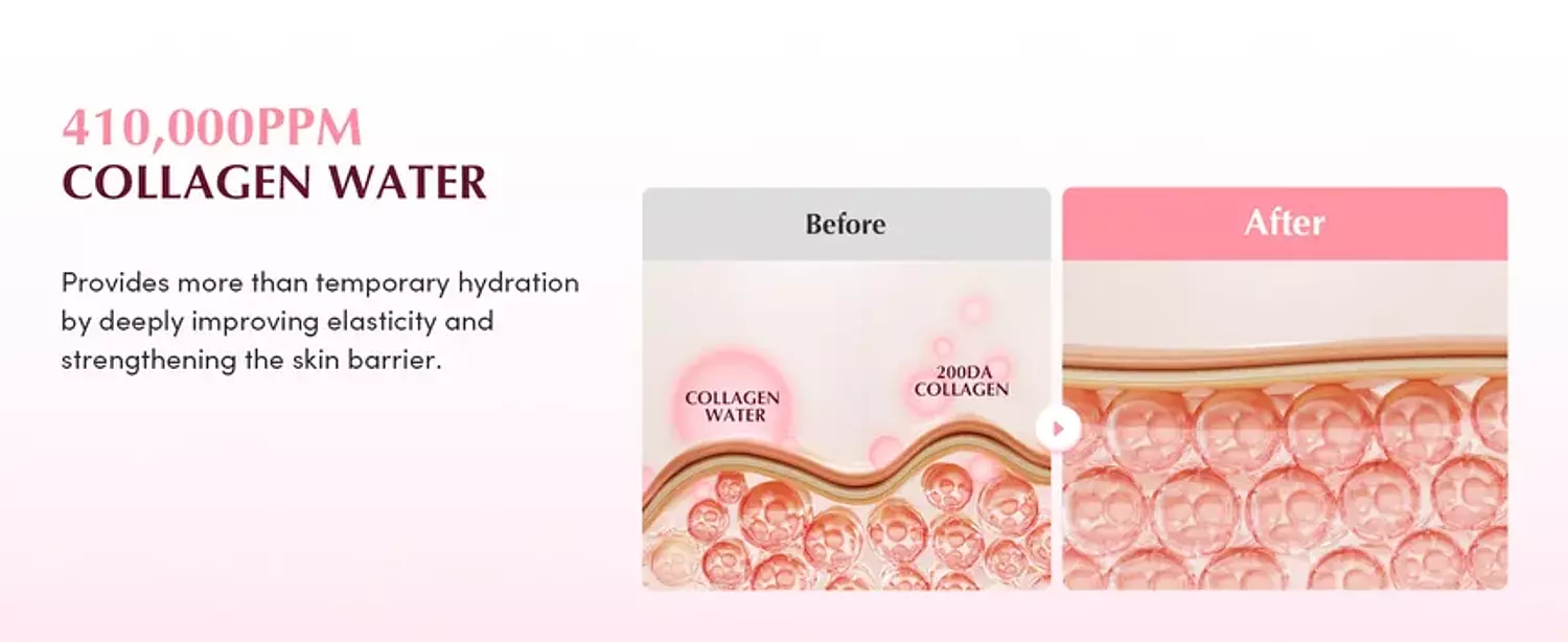 EQQUALBERRY - Collagen Pore-Tight Up Gel Toner Pads 4