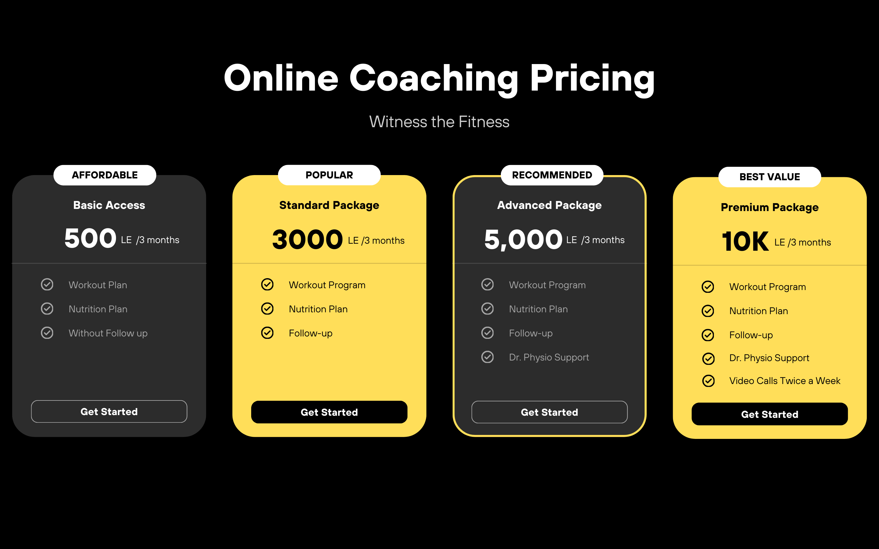Online Coaching Packages Img