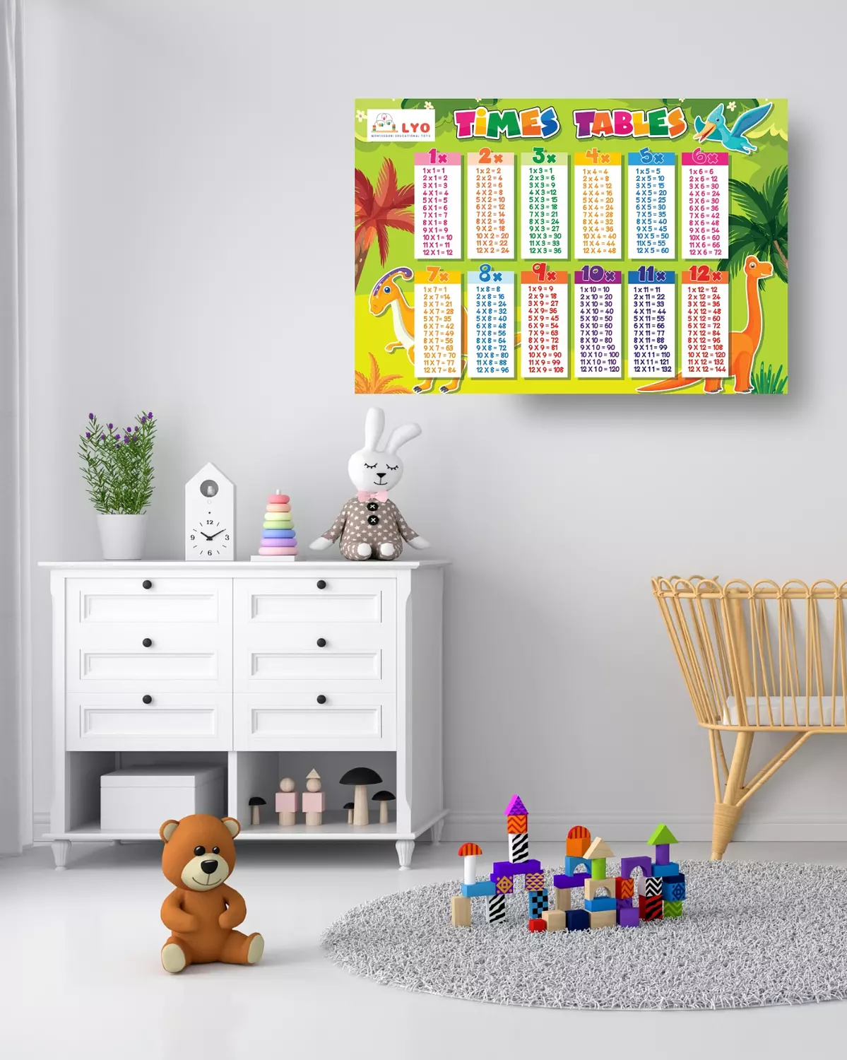 Wall Poster (Times Tables) hover image