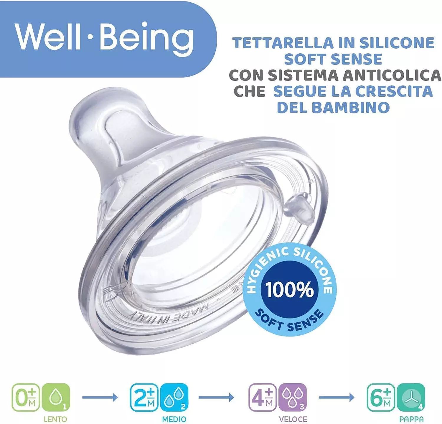 CHICCO WELL-BEING FEEDING BOTTLE 250 ML +2M PINK 2