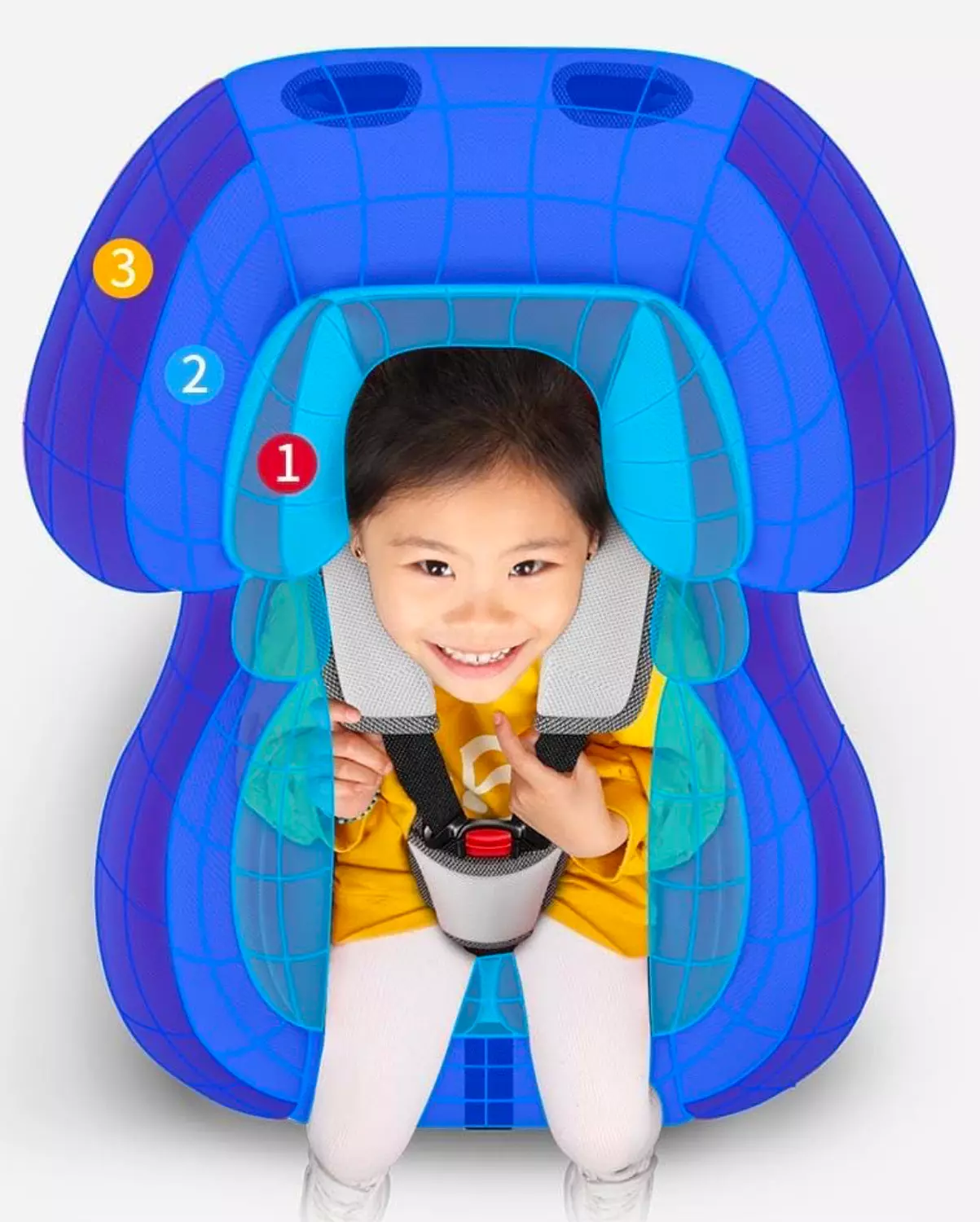 Umberlla Carseat isofix  1