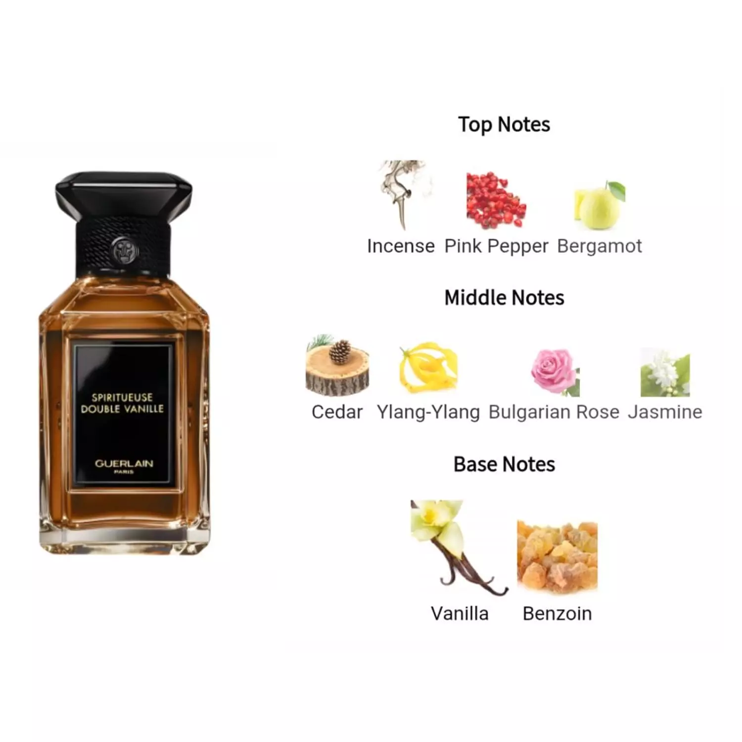 Spiritueuse Double Vanille Guerlain 2