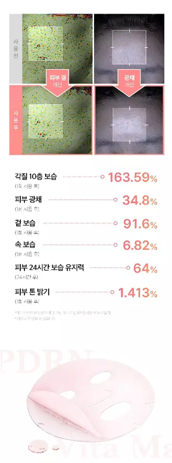 Medicube - PDRN Pink Vita Coating Mask hover image