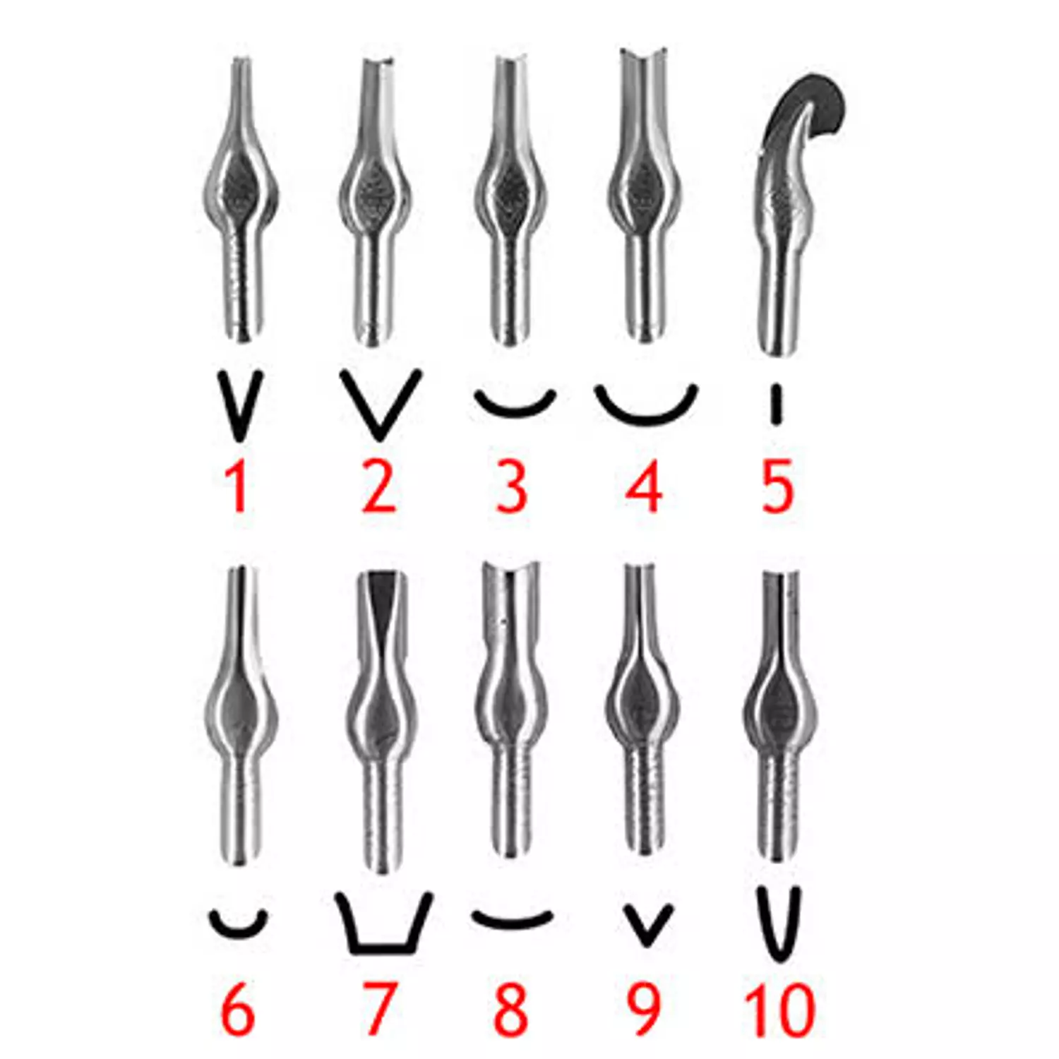 Essdee Lino Cutter 4