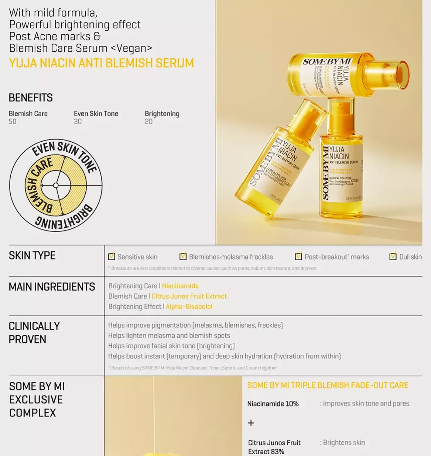 SOME BY MI - Yuja Niacin Anti Blemish Serum hover image