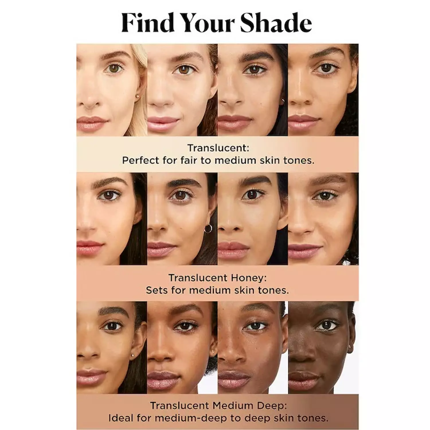 Laura Mercier  Mini Translucent Loose Longwear Setting Powder mini 2G 1