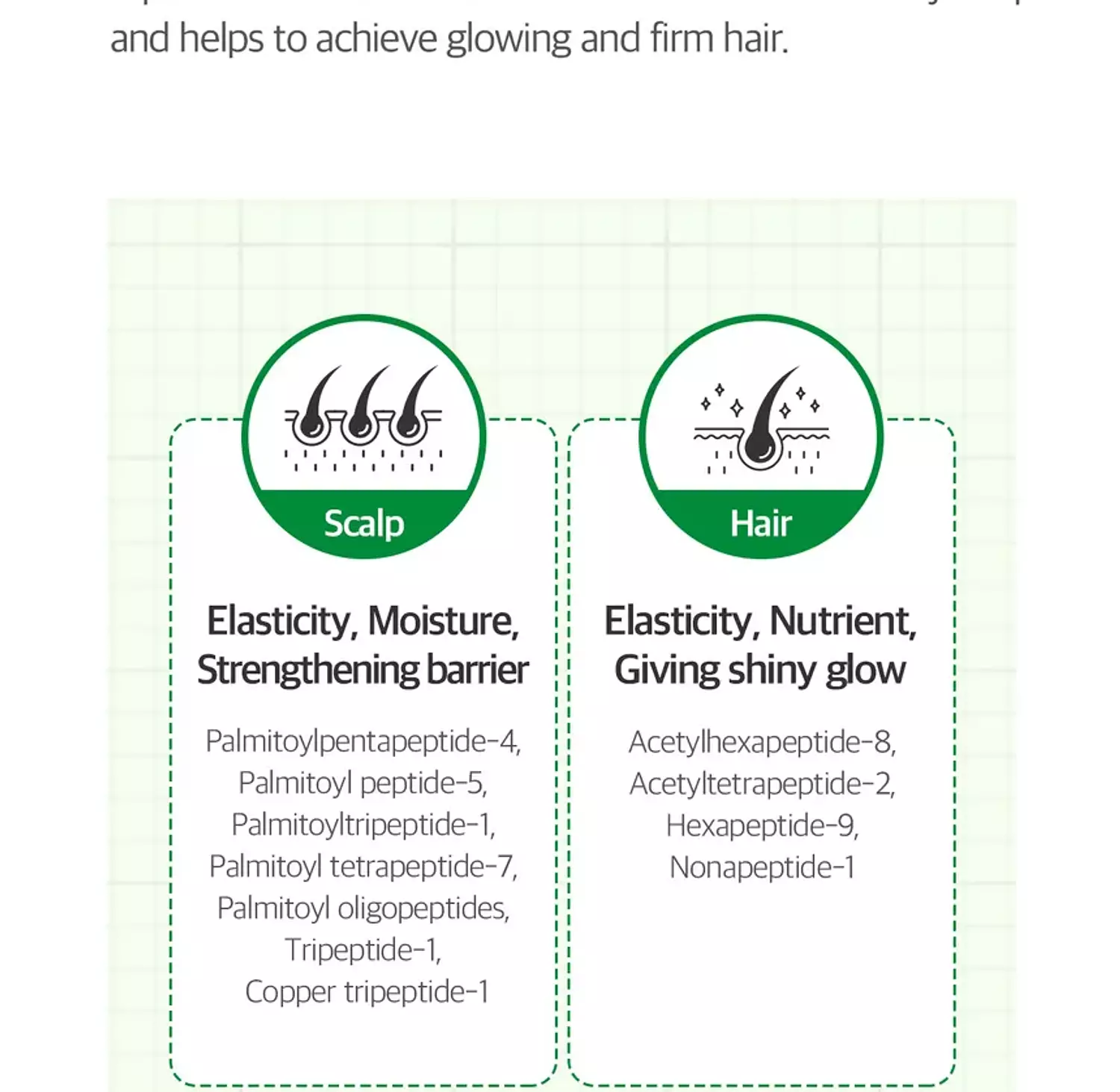 SOME BY MI - Cica Peptide Anti Hair Loss Derma Scalp Tonic 2